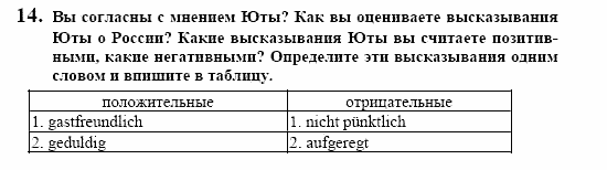 Контакты, 11 класс, Воронина, Карелина, 2002, BUNDESLÄNDER, WAS NEUES? Nation, Задание: 14
