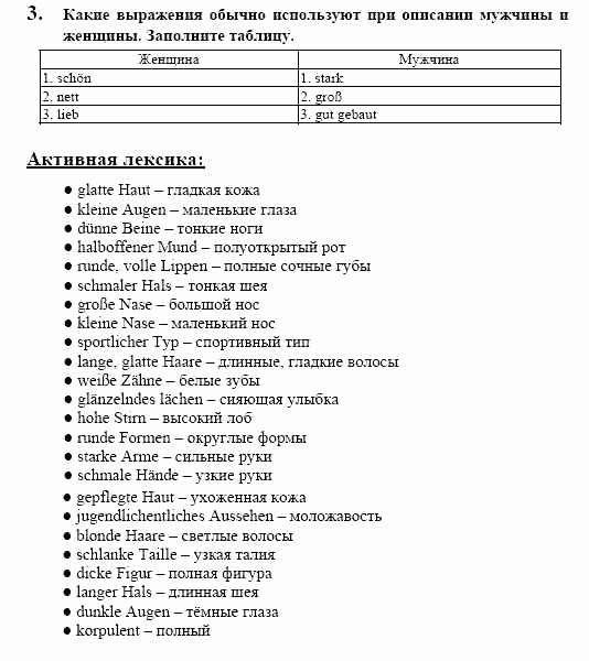 Контакты, 11 класс, Воронина, Карелина, 2002, JUGENDLICHE, WIE GEHT´S. Wer ist das, Задание: 3