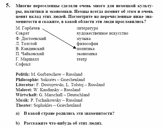Контакты, 11 класс, Воронина, Карелина, 2002, BUNDESLÄNDER, WAS NEUES?, Ausländer Задание: 5