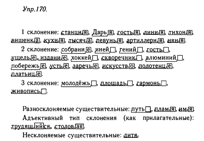 Русский язык, 11 класс, Гольцова, Шамшин, 2011, задание: 170