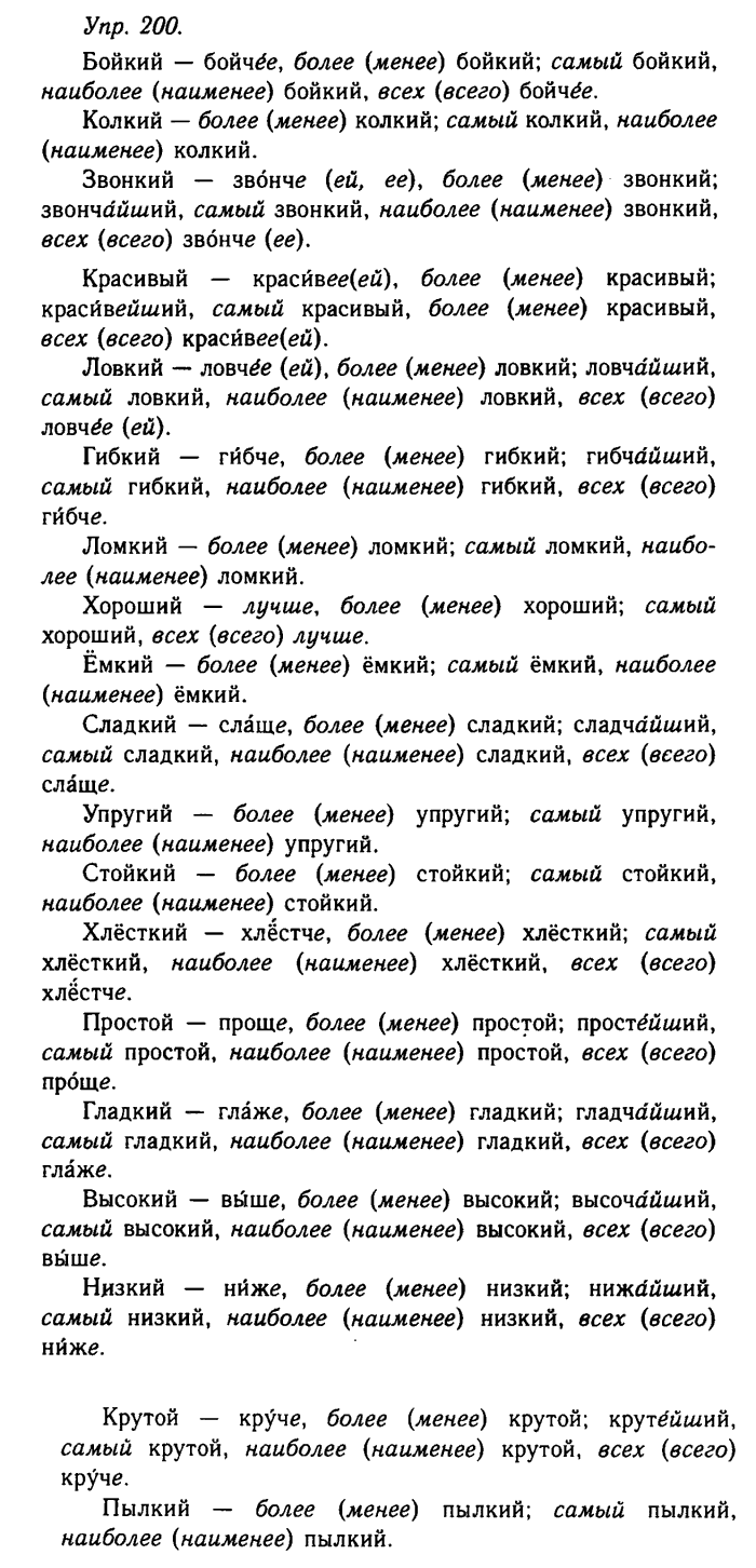 Русский язык, 11 класс, Гольцова, Шамшин, 2011, задание: 200