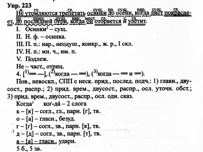 Русский язык, 11 класс, Дейкина, Пахнова, 2009, задание: 223
