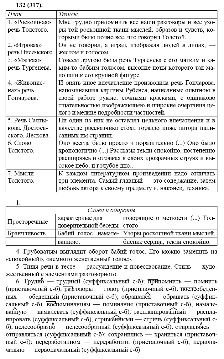 Русский язык, 11 класс, Власенков, Рыбченков, 2009-2014, задание: 132 (317)
