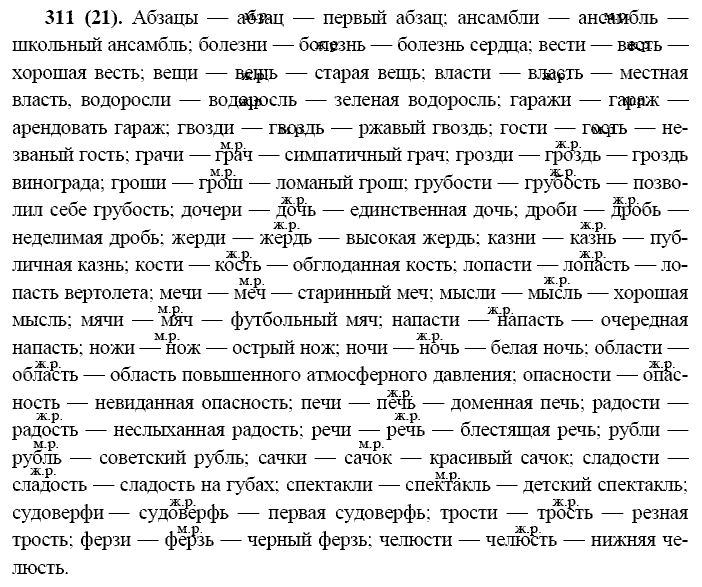 Русский язык, 11 класс, Власенков, Рыбченков, 2009-2014, задание: 311 (21)