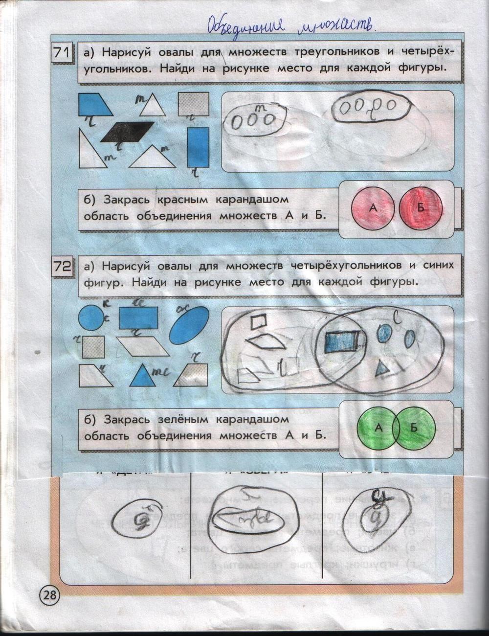 Часть 2, 2 класс, Горячев А.В., Горина К.И., Волкова Т.О., 2012, Контрольная работа Задание: стр. 28