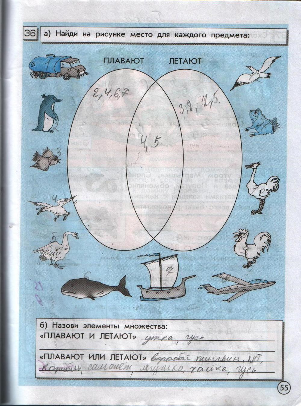 Часть 2, 2 класс, Горячев А.В., Горина К.И., Волкова Т.О., 2012, Контрольная работа Задание: стр. 55