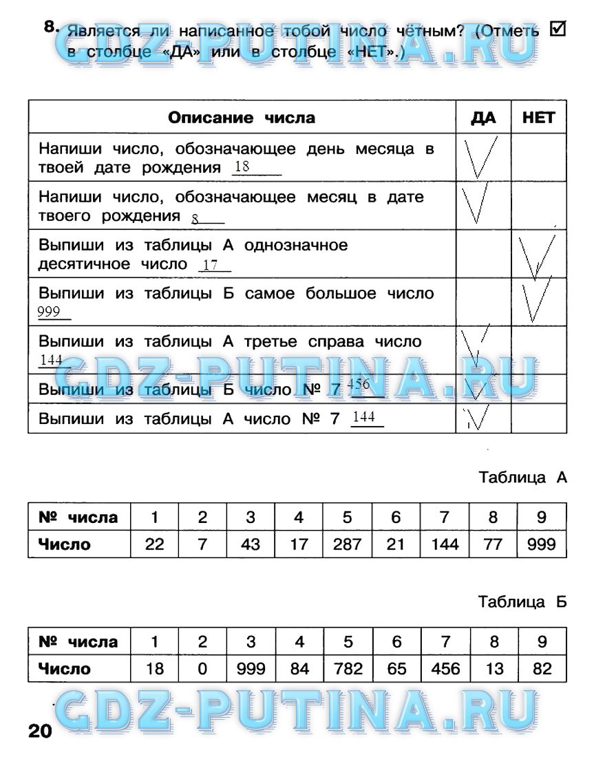 Рабочая тетрадь, 2 класс, Матвеева, Челак, Конопатова, 2014, Часть 2 Задание: 20