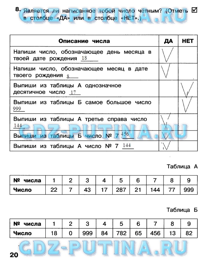 Рабочая тетрадь, 2 класс, Матвеева, Челак, Конопатова, 2014, Часть 2 Задание: 20