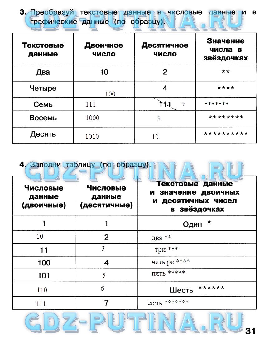 Рабочая тетрадь, 2 класс, Матвеева, Челак, Конопатова, 2014, Часть 2 Задание: 31