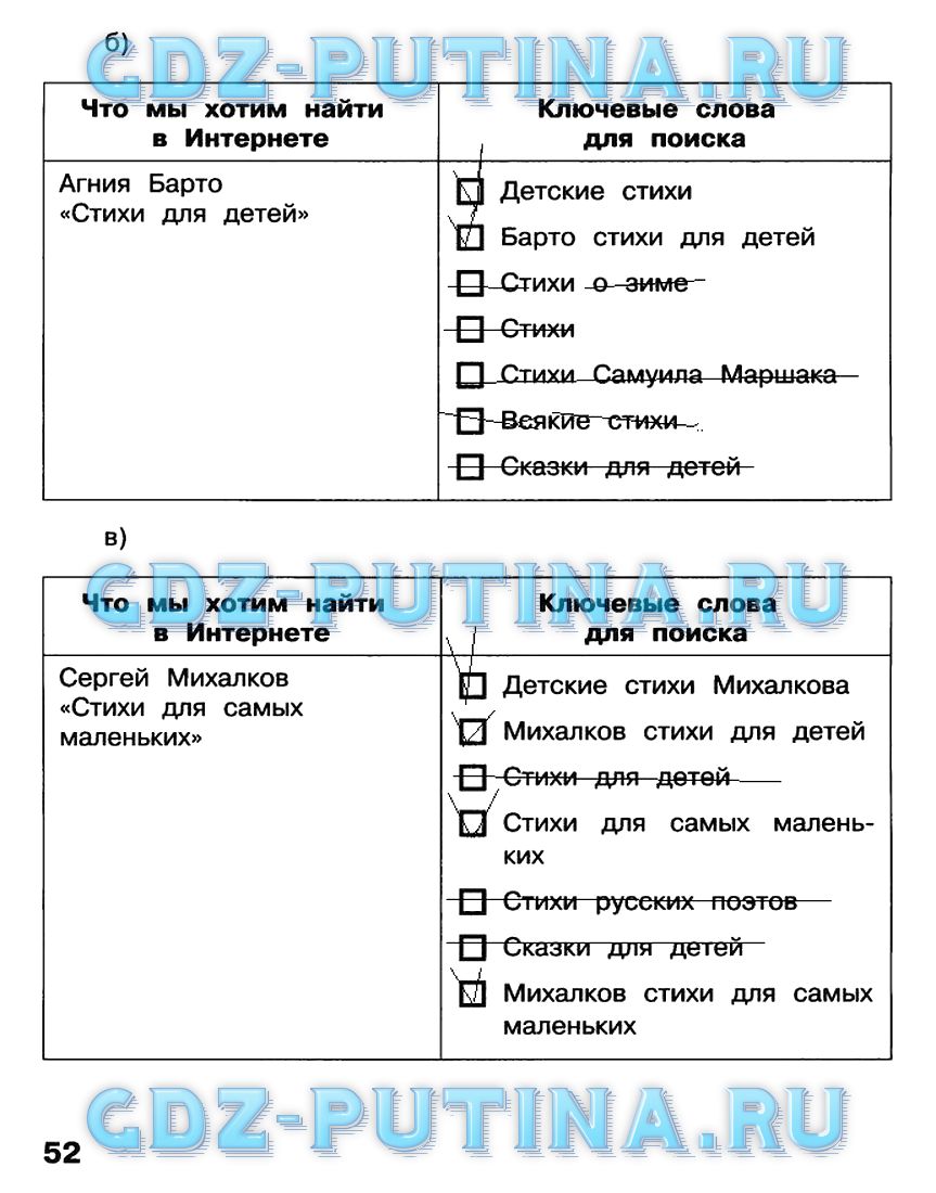 Рабочая тетрадь, 2 класс, Матвеева, Челак, Конопатова, 2014, Часть 2 Задание: 52