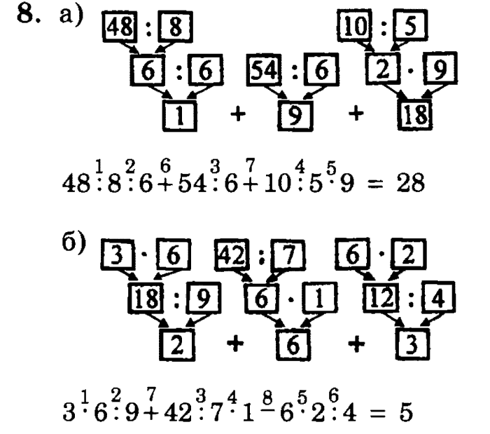 1, 2, 3 часть, 2 класс, Петерсон Л. Г, 2010 - 2015, Учебник. Часть 3, Урок №12. Таблица умножения и деления на 6 Задание: 8