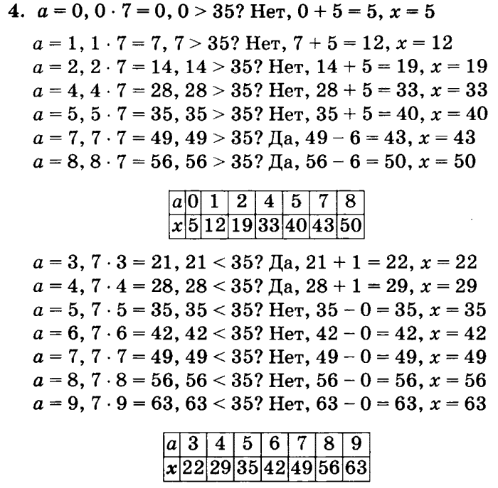 1, 2, 3 часть, 2 класс, Петерсон Л. Г, 2010 - 2015, Учебник. Часть 3, Урок №15. Таблица умножения и деления на 7 Задание: 4