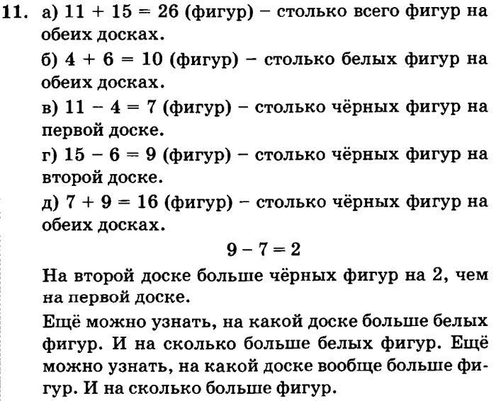 1, 2, 3 часть, 2 класс, Петерсон Л. Г, 2010 - 2015, Учебник. Часть 1, Урок №3. Точка. Прямая и кривая линии Задание: 11