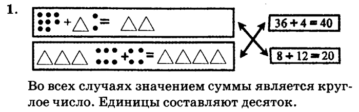 1, 2, 3 часть, 2 класс, Петерсон Л. Г, 2010 - 2015, Учебник. Часть 1, Урок №6 Задание: 1