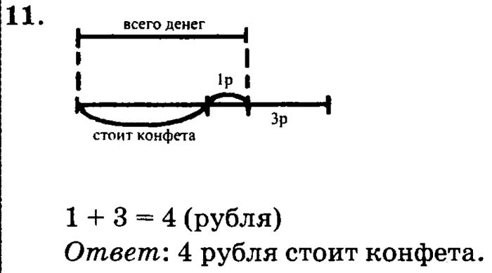 1, 2, 3 часть, 2 класс, Петерсон Л. Г, 2010 - 2015, Учебник. Часть 1, Урок №6 Задание: 11