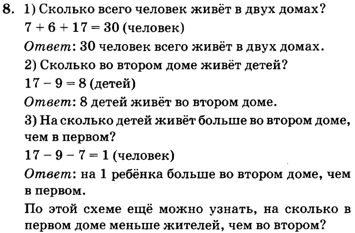 1, 2, 3 часть, 2 класс, Петерсон Л. Г, 2010 - 2015, Учебник. Часть 1, Урок №7 Задание: 8