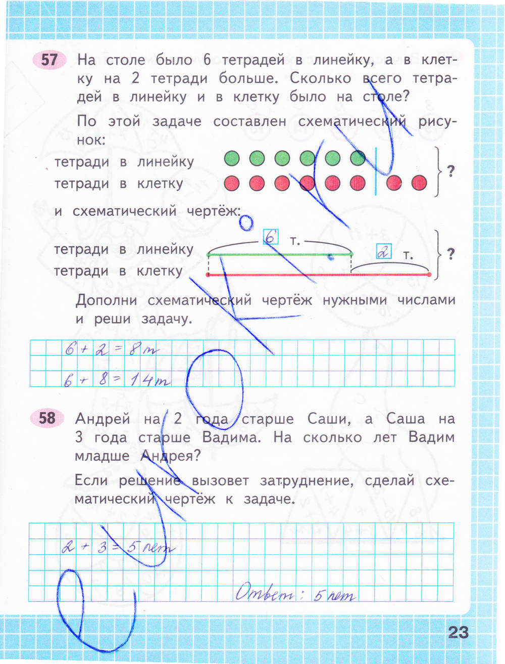 Рабочая тетрадь. Часть 1, 2 класс, М. И. Моро, С. И. Волкова, 2015, задание: стр. 23