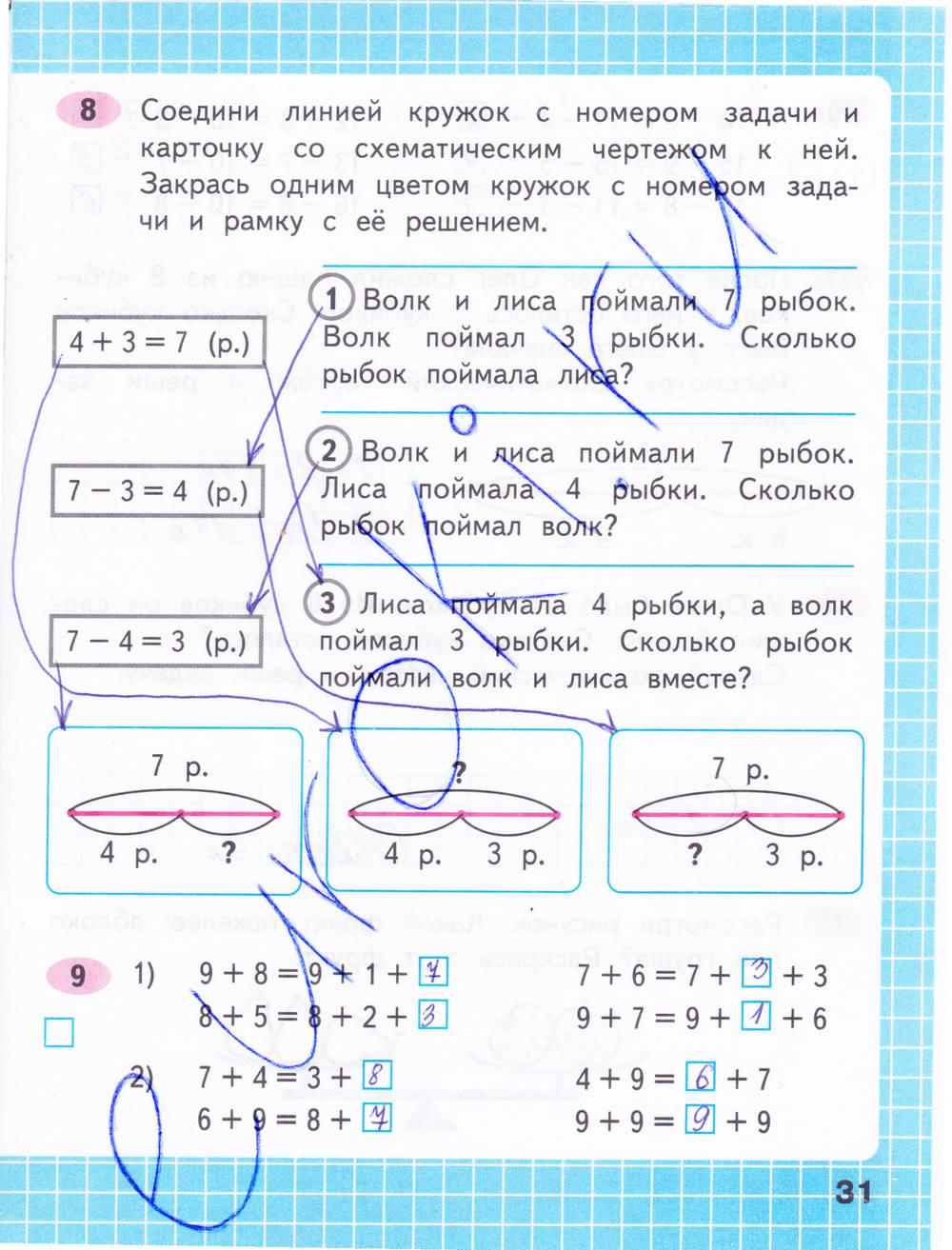 Номер 8 урок 31. Гдз 1 класс математика 1 часть рабочая тетрадь Моро с31. Математика 1 класс рабочая тетрадь 2 стр 31. Рабочая тетрадь по математике 1 класс 1 часть Моро стр 31. Математика 2 класс рабочая тетрадь Моро стр 31.