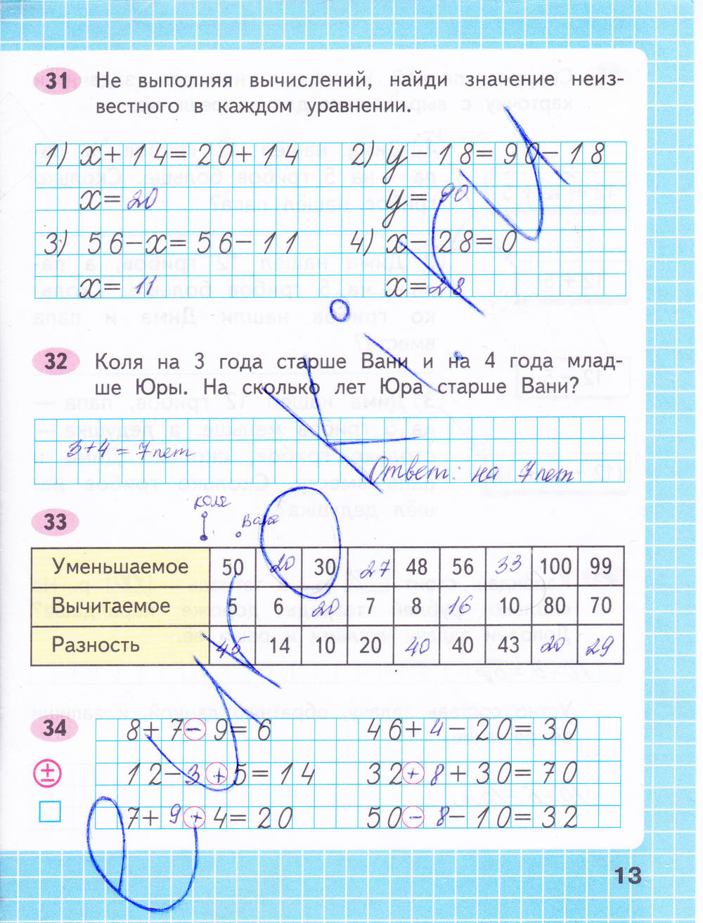 Рабочая тетрадь. Часть 2, 2 класс, М. И. Моро, С. И. Волкова, 2015, задание: стр. 13