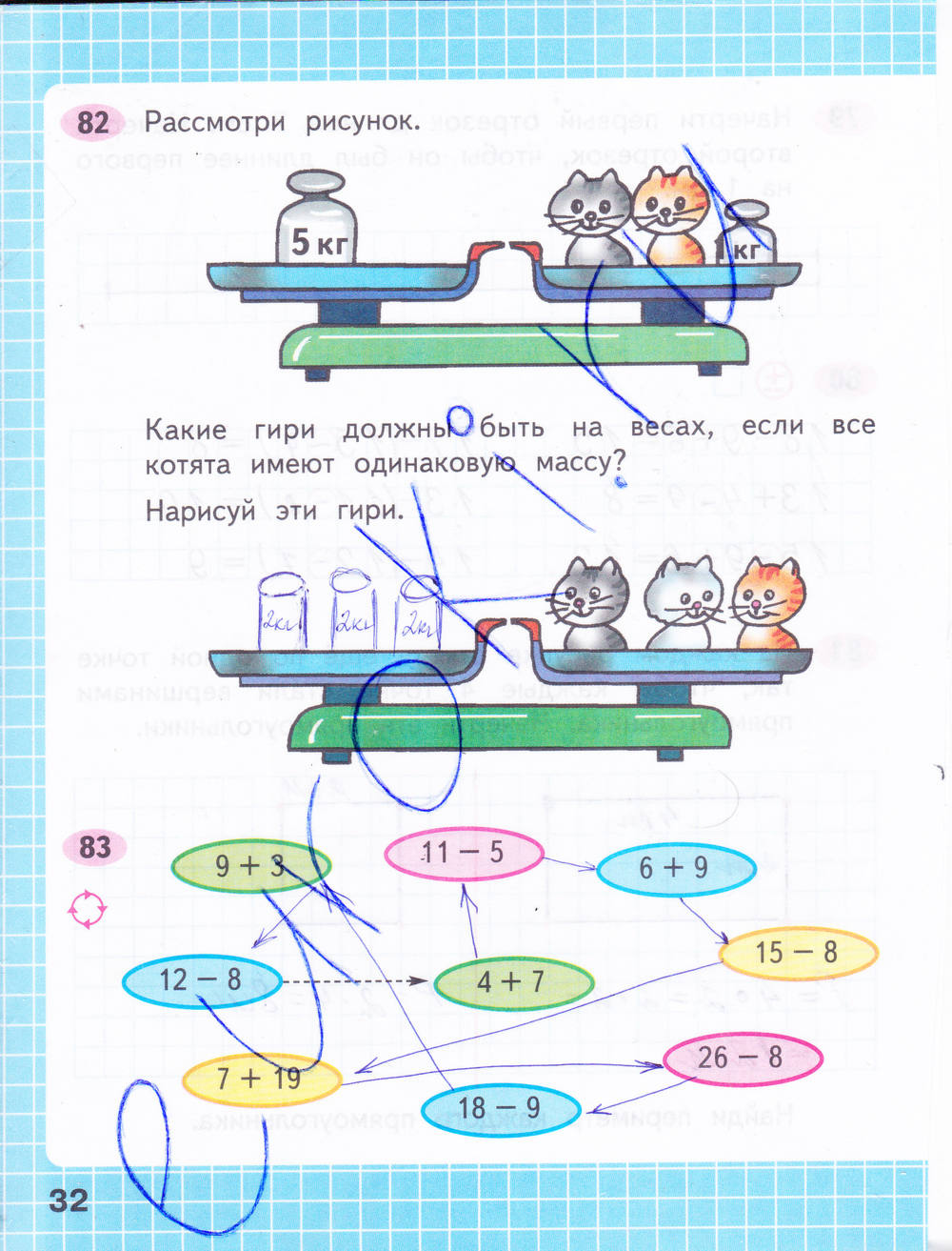 Рабочая тетрадь. Часть 2, 2 класс, М. И. Моро, С. И. Волкова, 2015, задание: стр. 32