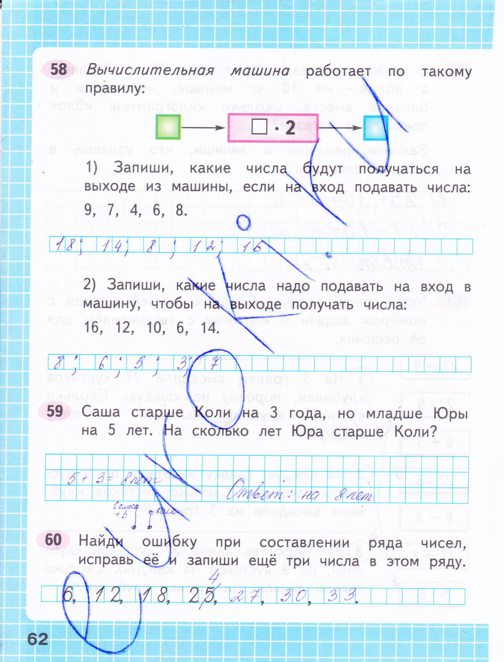 Рабочая тетрадь. Часть 2, 2 класс, М. И. Моро, С. И. Волкова, 2015, задание: стр. 62