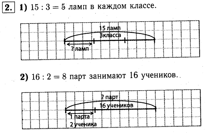 1, 2 Часть учебник и Проверочные работы, 2 класс, Моро, Бантова, Бельтюкова, 2015, Страница №61. Деление Задача: 2