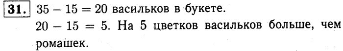 1, 2 Часть учебник и Проверочные работы, 2 класс, Моро, Бантова, Бельтюкова, 2015, Что узнали. Чему научились Задача: 31