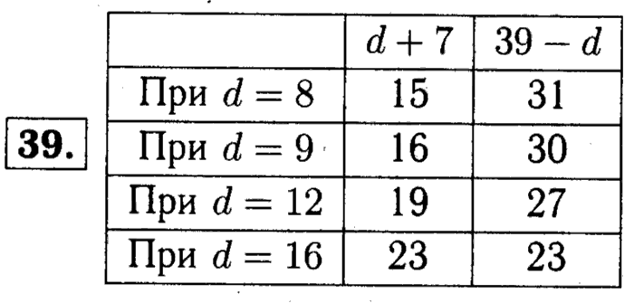 1, 2 Часть учебник и Проверочные работы, 2 класс, Моро, Бантова, Бельтюкова, 2015, Что узнали. Чему научились Задача: 39