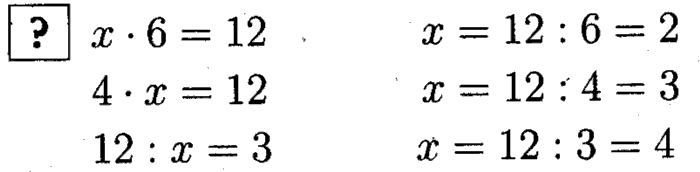 1, 2 Часть учебник и Проверочные работы, 2 класс, Моро, Бантова, Бельтюкова, 2015, Странички для любознательных. Часть 6 Задача: ?