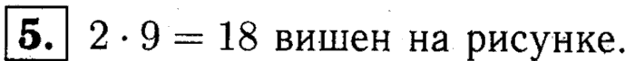 1, 2 Часть учебник и Проверочные работы, 2 класс, Моро, Бантова, Бельтюкова, 2015, Страница №80. Табличное умножение и деление Задача: 5