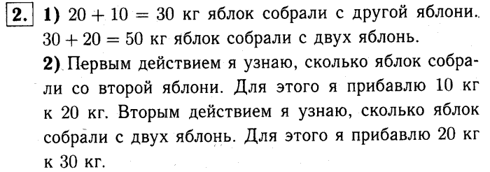 1, 2 Часть учебник и Проверочные работы, 2 класс, Моро, Бантова, Бельтюкова, 2015, Что узнали. Чему научились Задача: 2