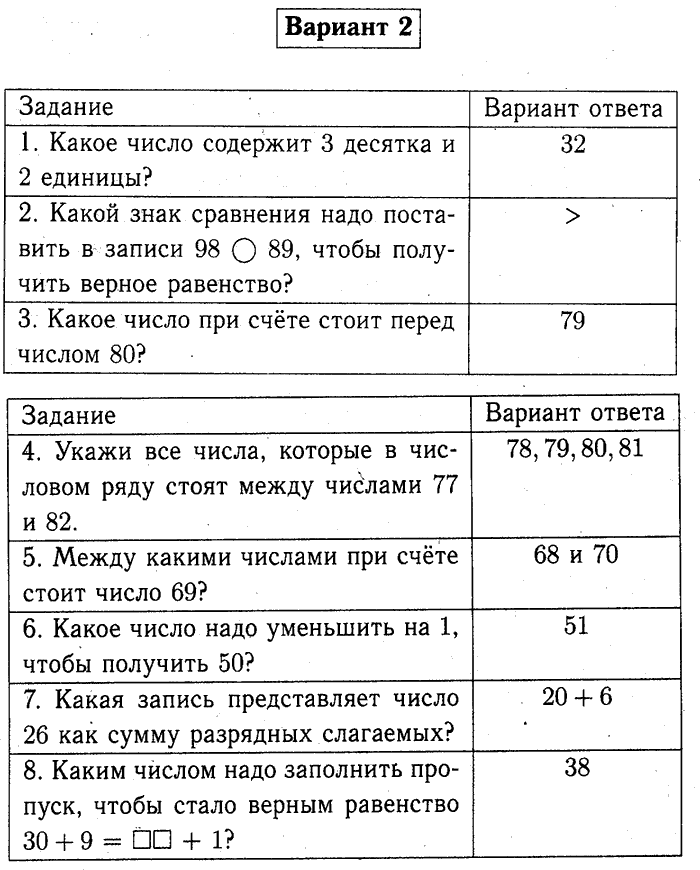1, 2 Часть учебник и Проверочные работы, 2 класс, Моро, Бантова, Бельтюкова, 2015, Страница 12-13. Проверочная работа №1 Задача: Вариант №2