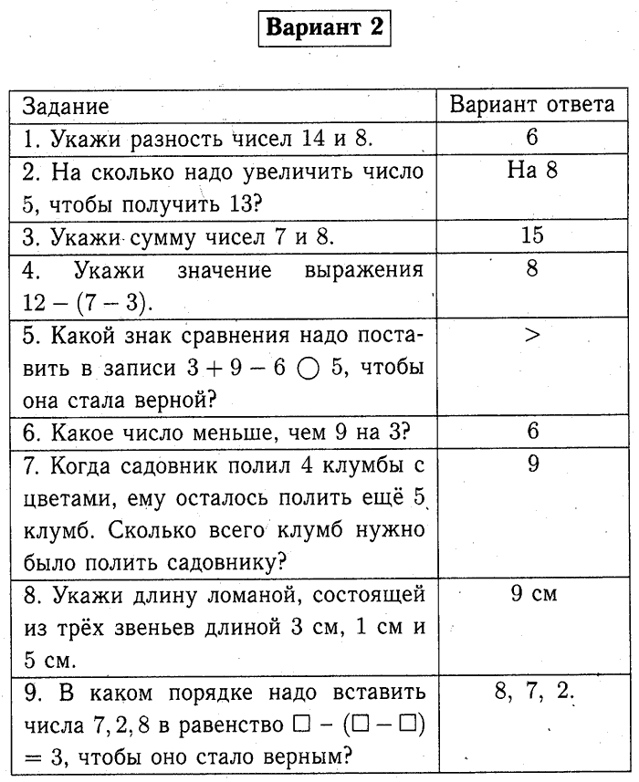 1, 2 Часть учебник и Проверочные работы, 2 класс, Моро, Бантова, Бельтюкова, 2015, Страница 24-25. Проверочная работа №1 Задача: Вариант №2