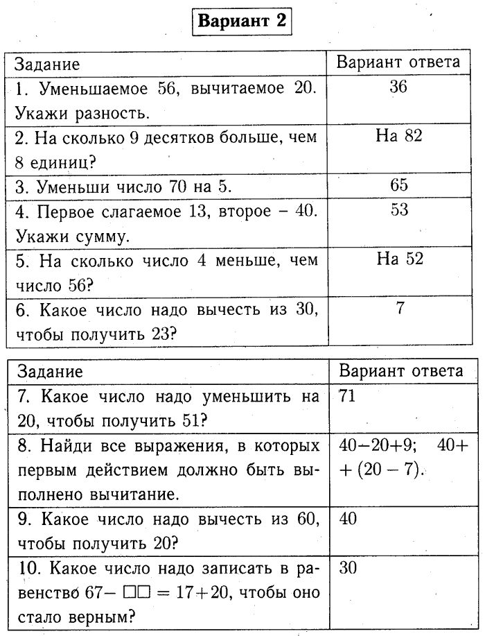 1, 2 Часть учебник и Проверочные работы, 2 класс, Моро, Бантова, Бельтюкова, 2015, Страница 38-39. Проверочная работа №1 Задача: Вариант №2