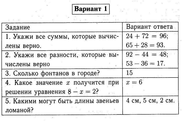 1, 2 Часть учебник и Проверочные работы, 2 класс, Моро, Бантова, Бельтюкова, 2015, Страница 50-51. Проверочная работа №1 Задача: Вариант №1