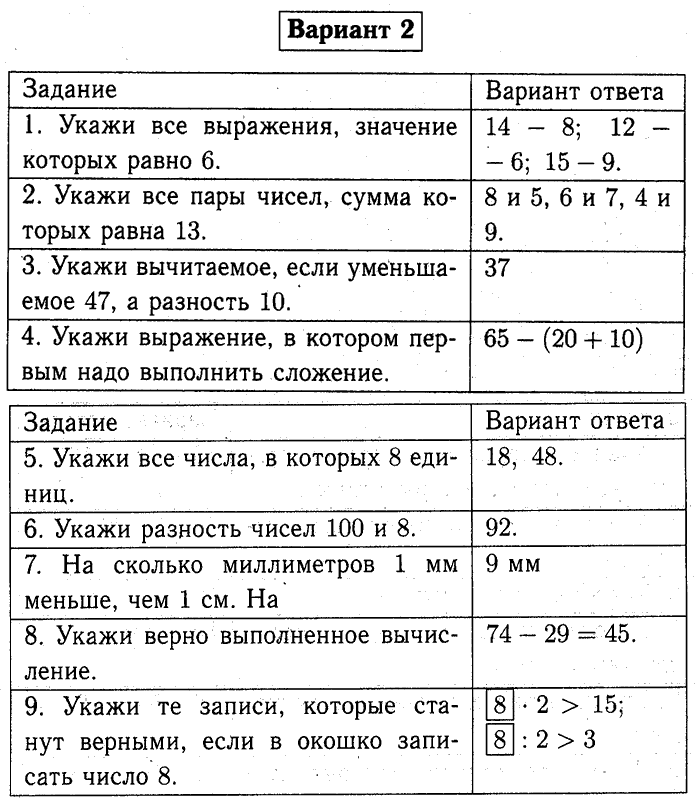 1, 2 Часть учебник и Проверочные работы, 2 класс, Моро, Бантова, Бельтюкова, 2015, Страница 68-69. Проверочная работа №1 Задача: Вариант №2