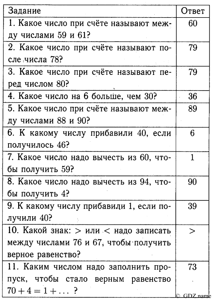 1, 2 Часть учебник и Проверочные работы, 2 класс, Моро, Бантова, Бельтюкова, 2015, Проверим себя и оценим свои достижения. Вариант 2 Задача: Вариант №2