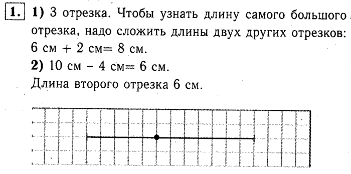 1, 2 Часть учебник и Проверочные работы, 2 класс, Моро, Бантова, Бельтюкова, 2015, Страница №27.  Сложение и вычитание Задача: 1