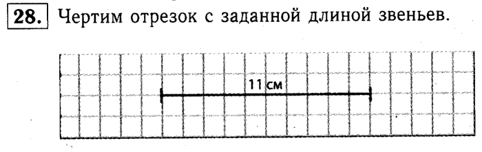 1, 2 Часть учебник и Проверочные работы, 2 класс, Моро, Бантова, Бельтюкова, 2015, Что узнали. Чему научились Задача: 28