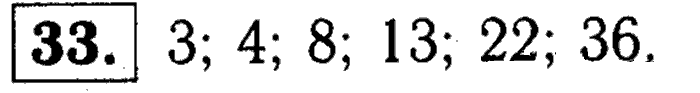 1, 2 Часть учебник и Проверочные работы, 2 класс, Моро, Бантова, Бельтюкова, 2015, Что узнали. Чему научились Задача: 33