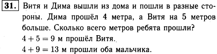 1, 2 Часть учебник и Проверочные работы, 2 класс, Моро, Бантова, Бельтюкова, 2015, Что узнали. Чему научились Задача: 31