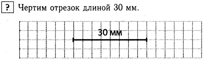 1, 2 Часть учебник и Проверочные работы, 2 класс, Моро, Бантова, Бельтюкова, 2015, Страница №10. Миллиметр Задача: ?