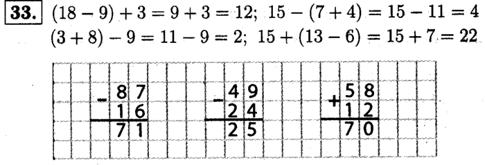1, 2 Часть учебник и Проверочные работы, 2 класс, Моро, Бантова, Бельтюкова, 2015, Что узнали. Чему научились Задача: 33