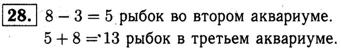 1, 2 Часть учебник и Проверочные работы, 2 класс, Моро, Бантова, Бельтюкова, 2015, Что узнали. Чему научились Задача: 28