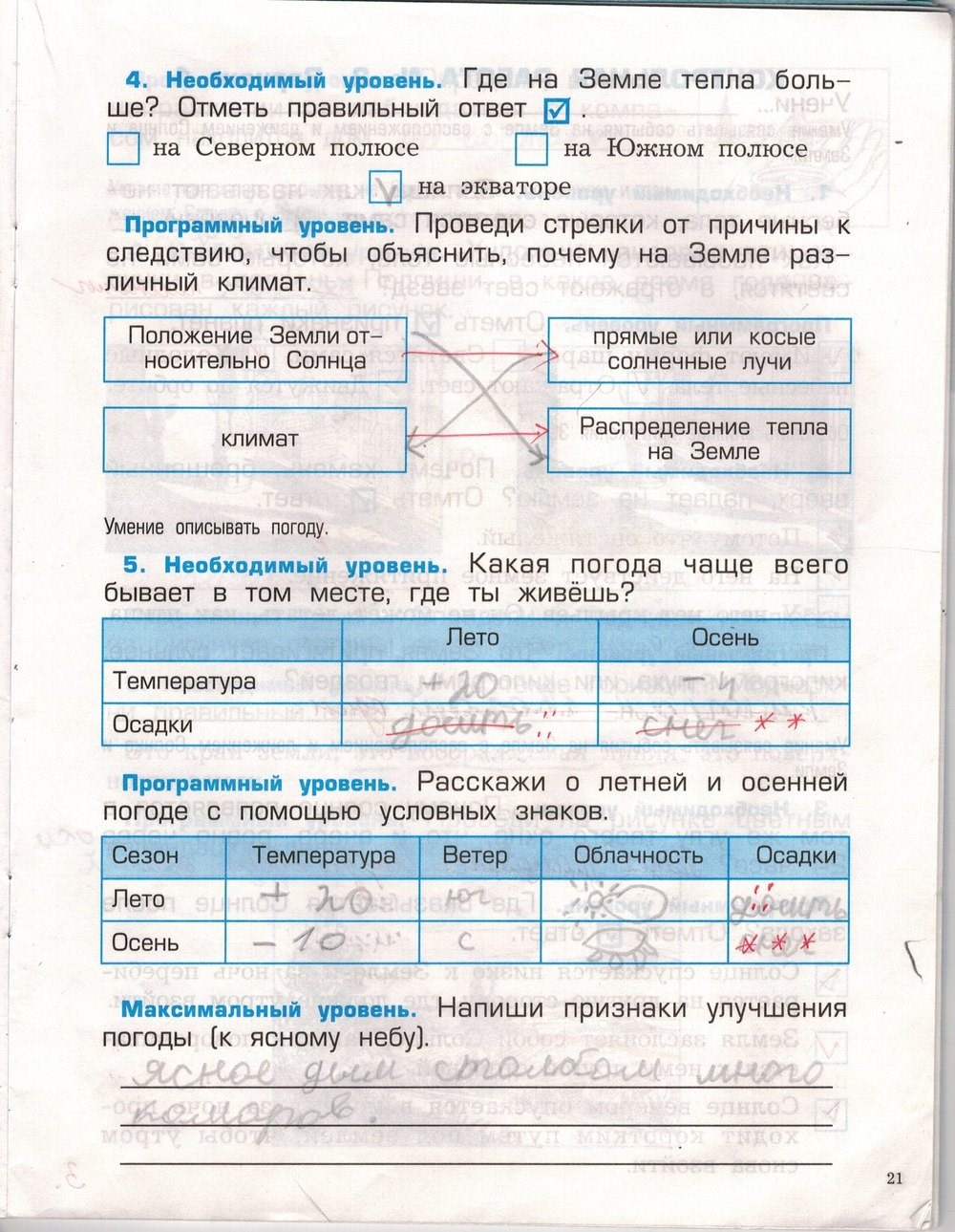Проверочные и контрольные работы. Наша планета Земля, 2 класс, Вахрушев, Бурский, Родыгина, 2014, задача: стр. 21