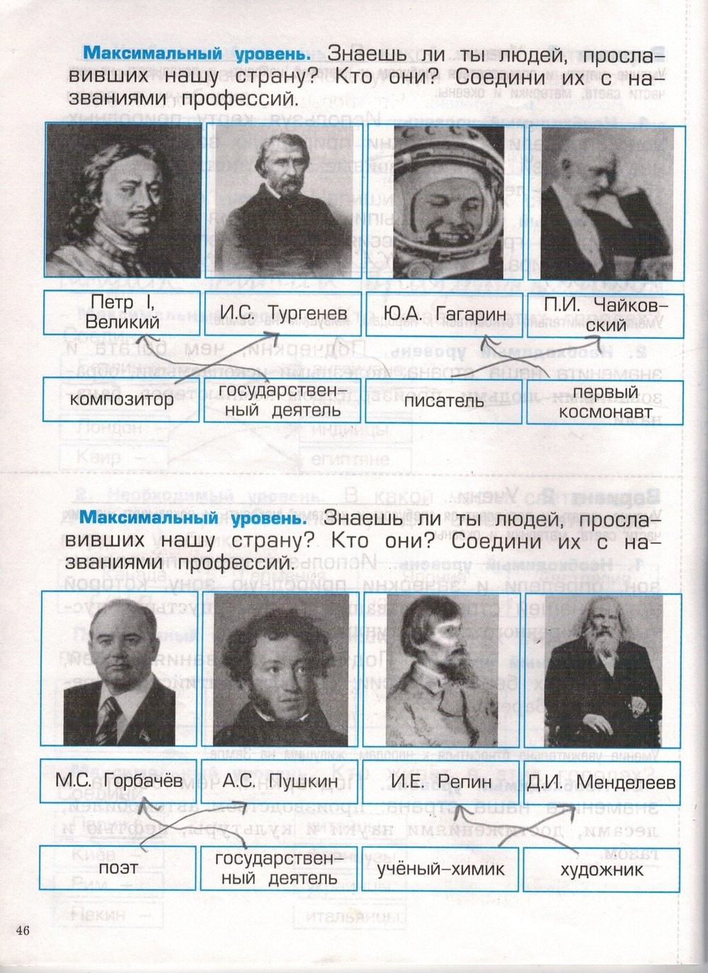 Проверочные и контрольные работы. Наша планета Земля, 2 класс, Вахрушев, Бурский, Родыгина, 2014, задача: стр. 46