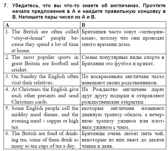 Students Book Учебник и рабочая тетрадь., 3 класс, Верещагина, Притыкина, 2011-2013, Уроки 89–94 Задание: 7
