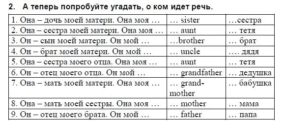 Students Book Учебник и рабочая тетрадь., 3 класс, Верещагина, Притыкина, 2011-2013, STUDENT’S BOOK ЧАСТЬ 1, 1. Урок один Задание: 2