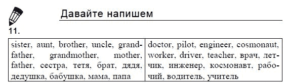 Students Book Учебник и рабочая тетрадь., 3 класс, Верещагина, Притыкина, 2011-2013, STUDENT’S BOOK ЧАСТЬ 1, 1. Урок один Задание: 11