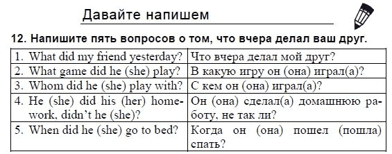 Решебник английского 3 класс верещагина. Схема английских вопросов 2 класс Верещагина. Гдз по английскому языку 3 класс учебник Верещагина Притыкина. 17 Упражнение в учебнике английский. Задание 12.6 ответы на вопросы английский.